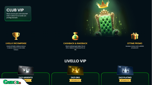 ZaziBet Casino vip